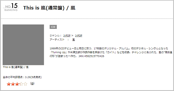 嵐のアルバム This Is 嵐 の収録曲をmp3でダウンロードして聞く方法 無料でも視聴できるか調査 ジャニメロ ジャニーズの曲やmp3で無料ダウンロードする方法を紹介